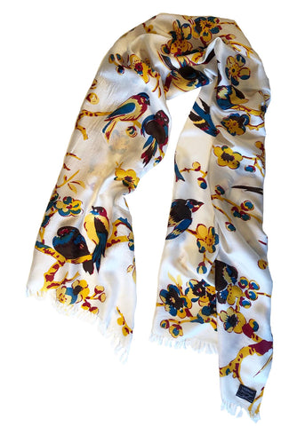 Birds in Branches